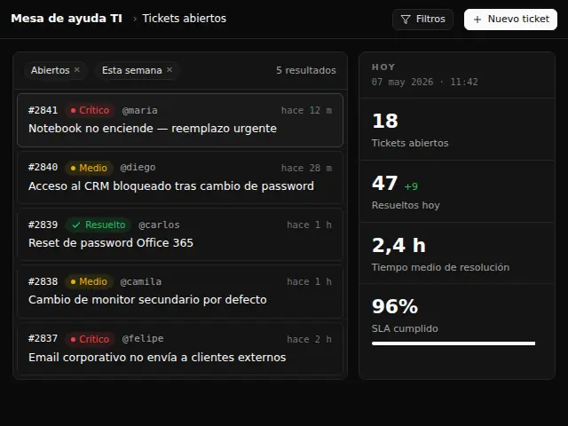 Mesa de ayuda interna con tickets, asignaciones y SLA