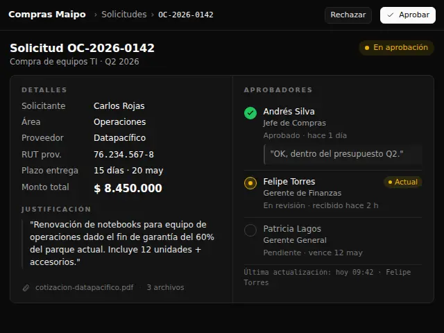 App de aprobación de compras con flujo serial por monto